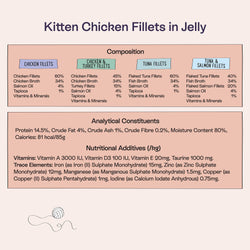 Chicken Fillet & Fish Recipes in Jelly for Kittens 8 x 85g