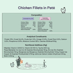 Chicken Fillet Recipes in Pâté 8 x 85g