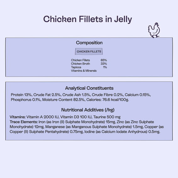 Chicken Fillets in Jelly 8 x 85g