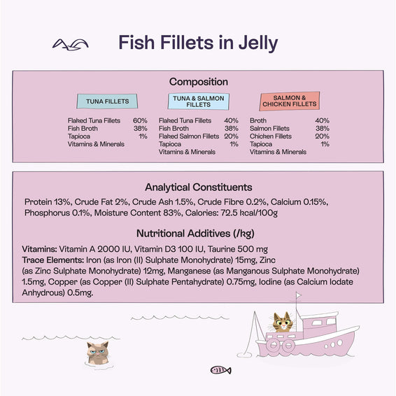Fish Fillet Recipes in Jelly 8 x 85g
