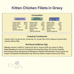 Chicken Fillet Recipes in Gravy for Kittens 8 x 85g